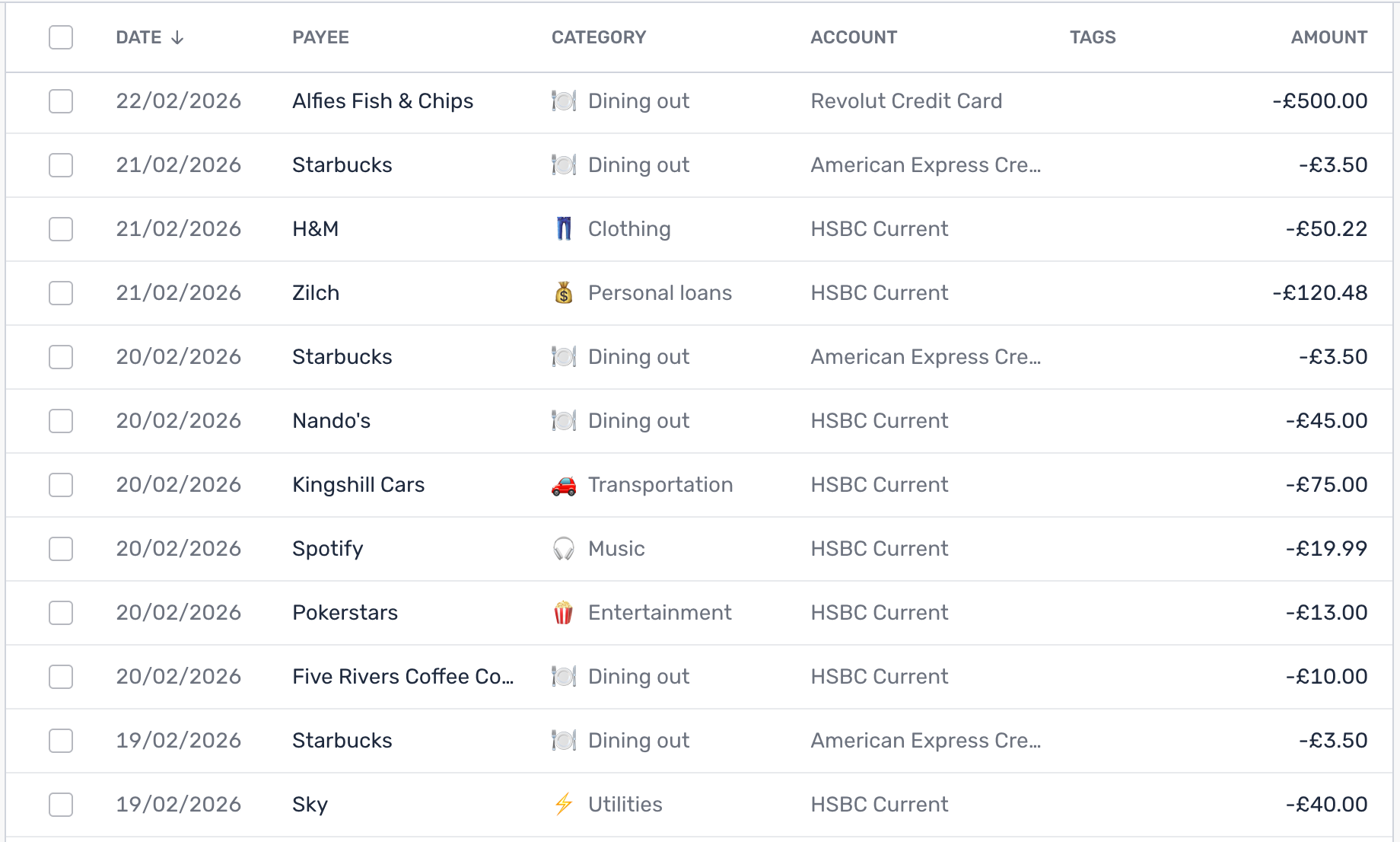 Transactions table with dates, payees, categories and amounts